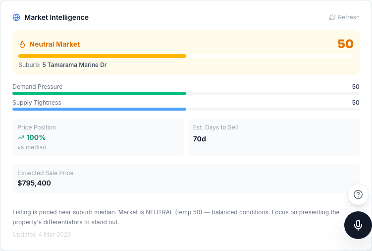 Market Intelligence — KeydIn screenshot