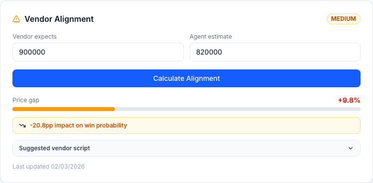 Vendor Alignment — KeydIn screenshot
